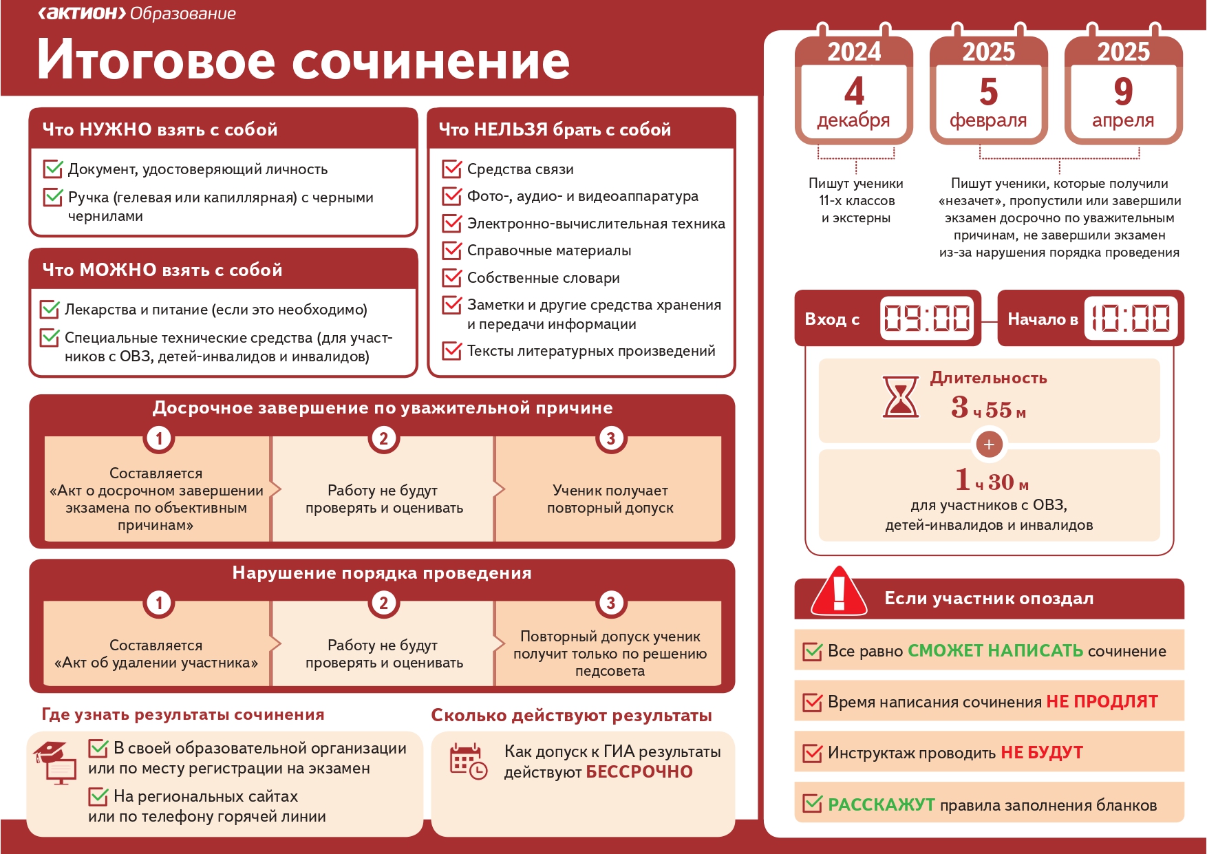 Памятка к итоговому сочинению(изложению 2024-2025 гг